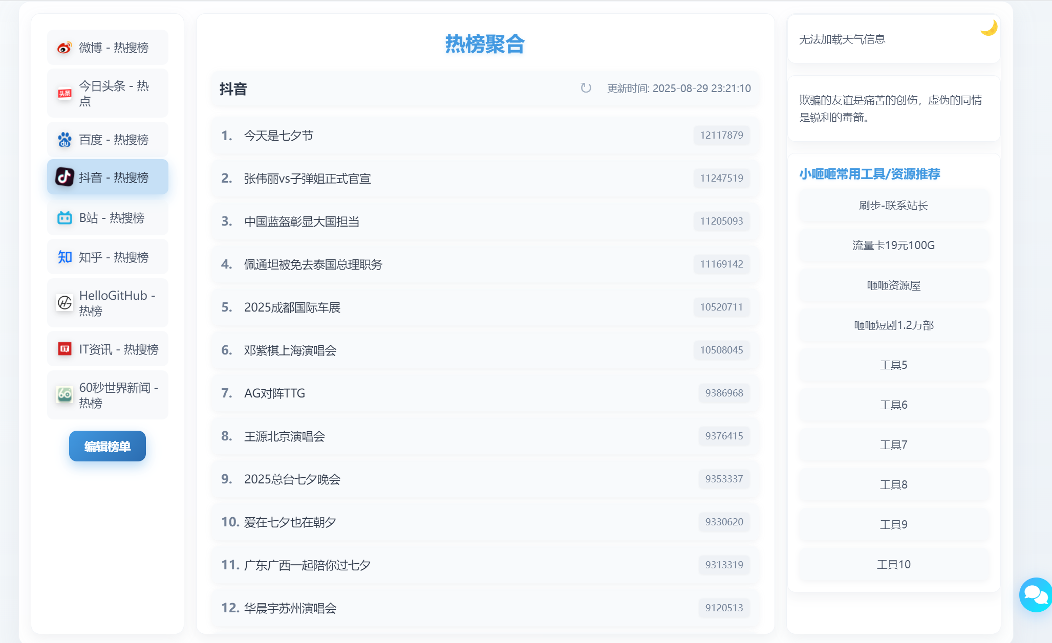 热榜聚合